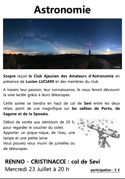 Astronomie